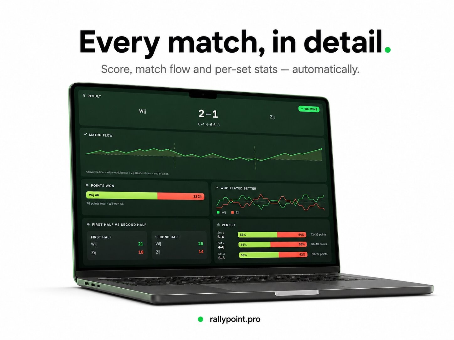 RallyPoint screenshot 4
