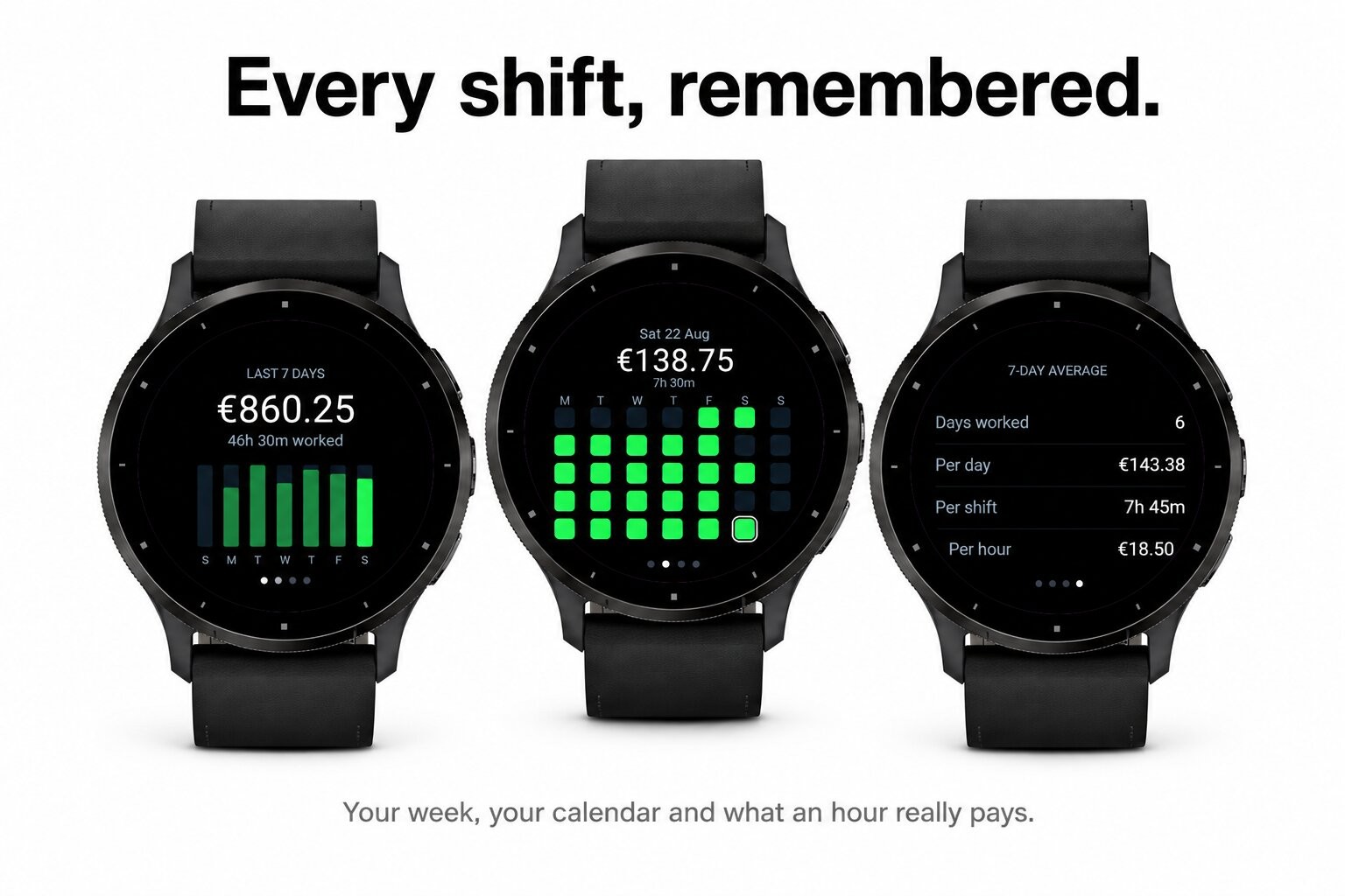 ShiftPay screenshot 2
